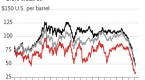 canadian-junk-bond-market-lifts-off-the-globe-and_1