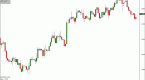 candlestick-chart_1