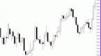 candlestick-charting_2