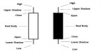 candlestick-charts-archive-candlestick-charts_2