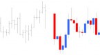 candlestick-charts-bar-charts-and-line-charts_1