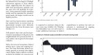 cap-rate-spread-leading-indicator-for-nonlisted_1