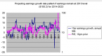 cape-earnings-volatility-and-stock-returns_2