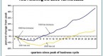 capital-gains-tax-cuts-for-middle-income-investors_1