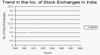 capital-market-indian-capital-market-capital_1