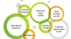 career-paths-in-investment-banking-there-s-a-lot_1