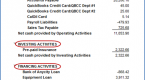 cash-flow-from-operating-activities-definition_1