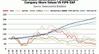 cash-flow-one-of-the-most-accurate-ways-to-analyze_1