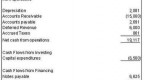 cash-flow-statement-understanding-financial_1