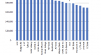 cfa-salaries_1