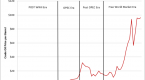 changing-behavior-of-crude-oil-futures-prices_1