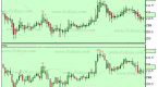 chart-analysis-and-forex-trading-with-heikinashi_1