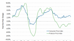 china-etfs-look-for-more-central-bank-support_1