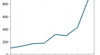 china-s-crazy-real-estate-market-is-the-bubble_1