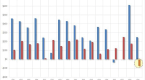 chinas-gdp-surge-is-a-facade-masking-highly_1