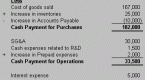 chtr-12-statement-of-cash-flows_1