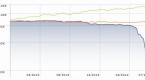 claymore-brings-managed-futures-to-canadian-retail_1