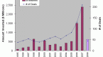 clean-or-green-technology-investing_1