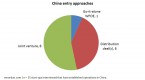 cleantech-investing-the-green-gold-rush_1