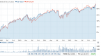 clear-eyes-investing-5-rules-for-building-a_2