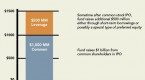 closed-end-funds-what-is-a-closed-end-fund_2