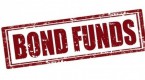 closedend-funds-for-2014-a-closer-look-at-pdi_2