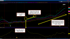 combining-rsi-and-adx_1