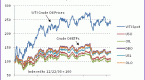 commodity-etp-performance-and-the-importance-of_1