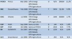 commodity-mutual-funds_1