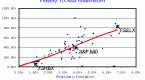 compare-all-mutual-fund-risk-and-return_2