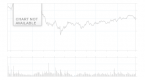 comparing-china-etfs-spdr-gxc-or-ishares-fxi_3