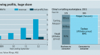 comparing-ecommerce-giants-alibaba-and-amazon_2