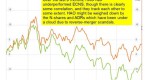 comparing-two-etfs-for-china_1