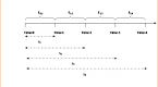 computing-swap-points-and-forward-prices_1