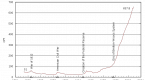 consumer-price-index-wikipedia-the-free_1