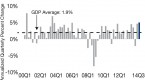 consumer-spending-real-estate-the-economy_1