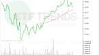 consumer-staples-etfs-a-necessary-ingredient-for_1