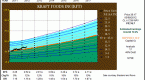 consumer-staples-stocks-investment-u_1