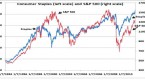 consumer-staples-stocks-investment-u_1