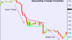 continuation-chart-patterns_1