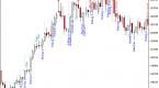 continuation-patterns-1_1