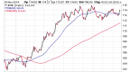 corporate-bond-etfs-an-alternative-to-em_6