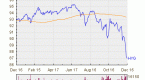 corporate-bond-etfs_1