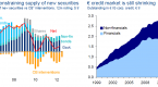 corporate-bond-market-fundamentals_1