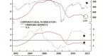 corporate-bond-market-fundamentals_2