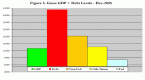 corporate-bonds-an-introduction-to-credit-risk_2