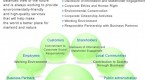 corporate-social-responsibility-csr_2