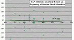 correlation-analysis-for-asset-allocation_1