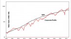 correlation-between-stock-prices-earnings_1