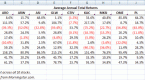 correlation-matrix-guide-and-spreadsheet-for_1